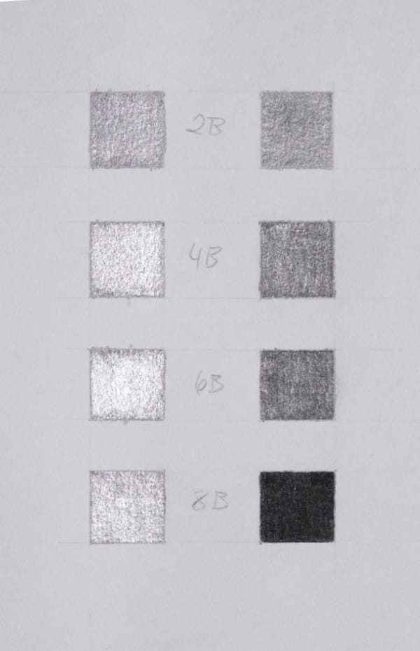 When viewed at an angle, however, the difference between to two types of pencil is stark, particularly between the 8B's. The standard <em>Mars Lumograph</em> is on the left, the <em>Mars Lumograph blacks</em> on the right.