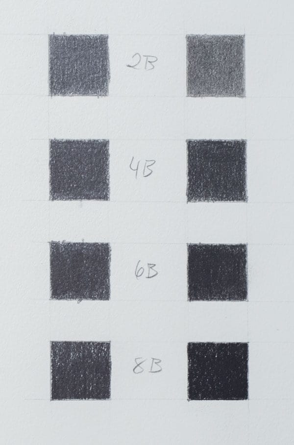 heavy-pressure-for-web With heavy pressure, the difference in value between the two pencil lines is barely visible when viewed head-on. The standard <em>Mars Lumograph</em> is on the left, the <em>Mars Lumograph blacks</em> on the right.