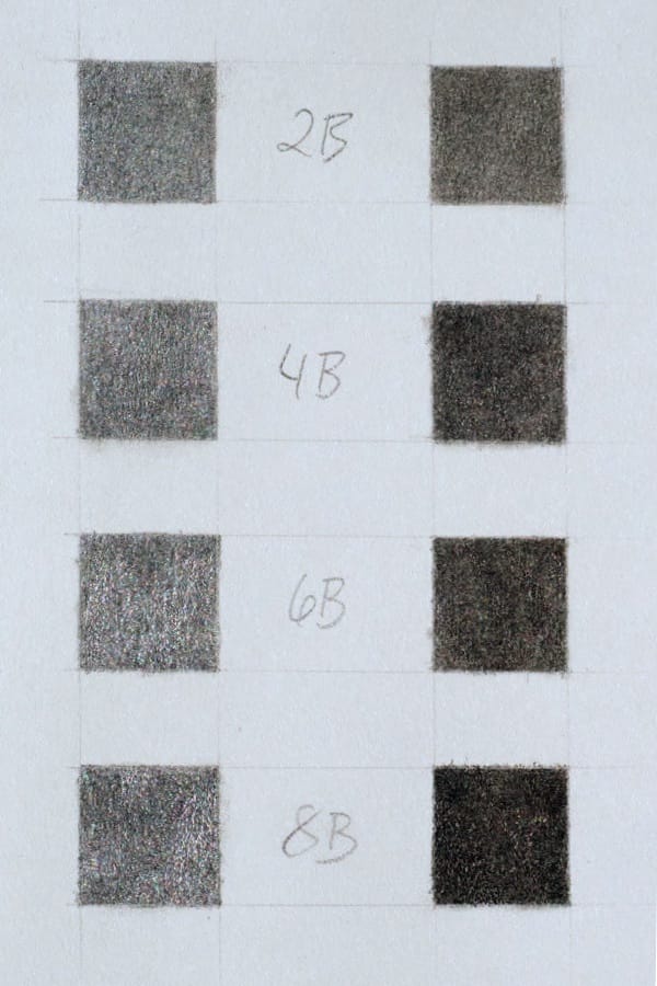 light-burnish-2-for-web Even with moderate pressure, some burnishing is visible in both pencil families when viewed at an angle, although the blacks (on the right) burnish noticeably less.