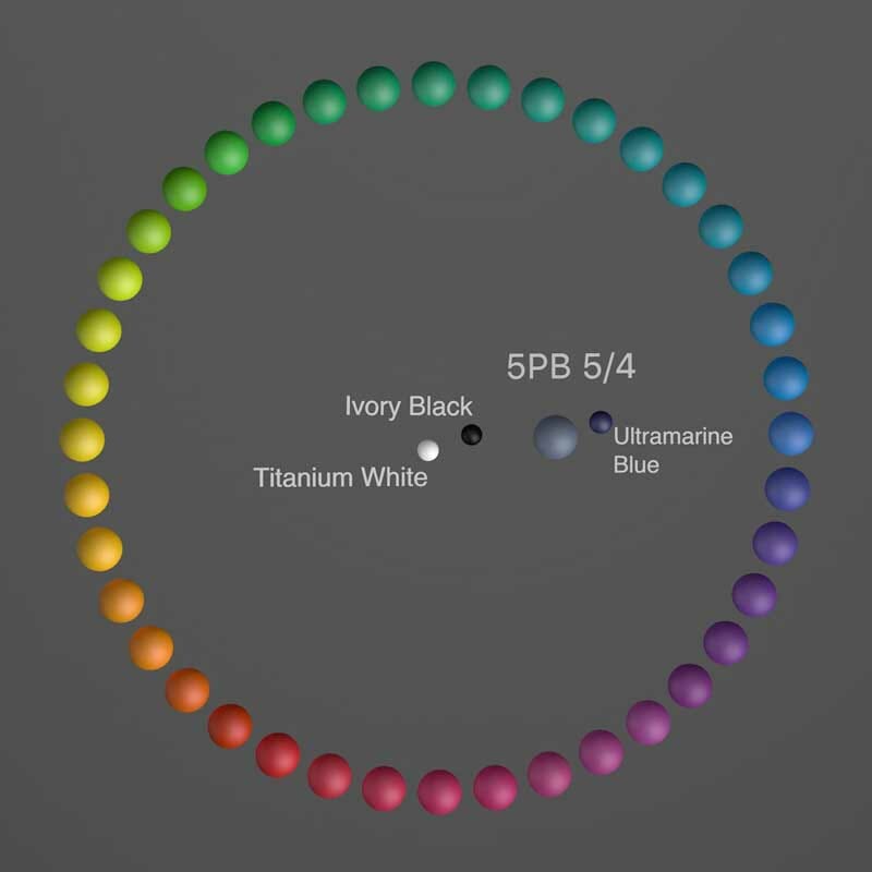 Tube colors that sit close to the target in color space.