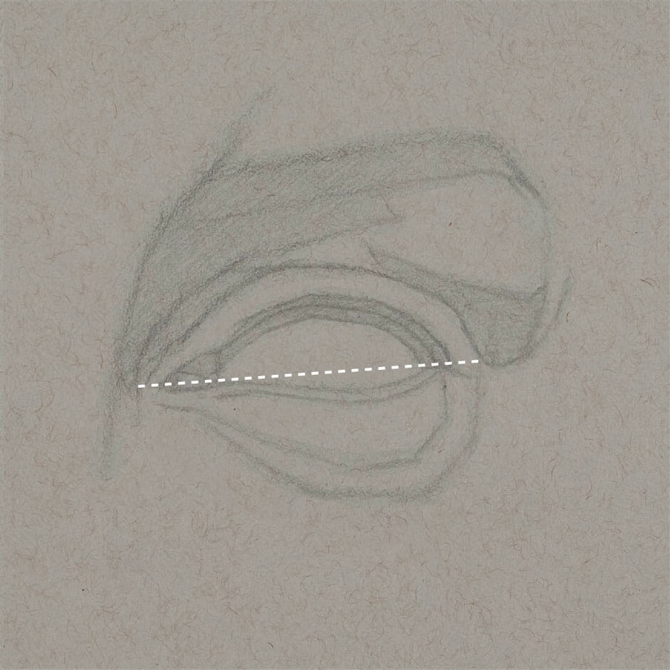 Drawing of the eye in-progress, with markup showing the difference in level between the inner and outer corner of the eye.